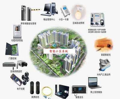 漳州市天成創(chuàng)世智能設(shè)備 引領(lǐng)計算機智能技術(shù)新浪潮