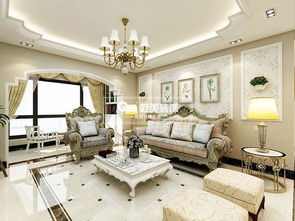 昆明海倫國際177㎡簡歐風格住宅室內裝修設計